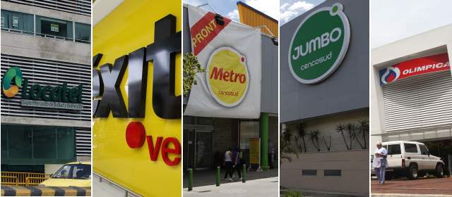 marcas-supermercados-comercio-640x280-23062013