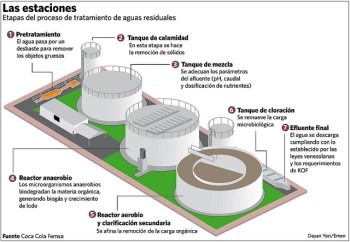 6848523732_295339b399_z