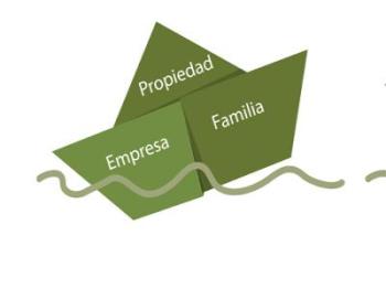el-empresario-mx_empresas-familiares_0